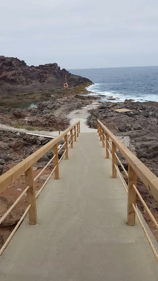 Ocean Views 